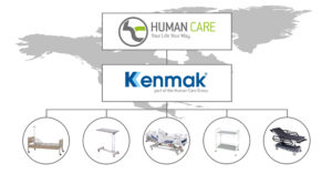 Human Care Group Announces Acquisition of Kenmak Human Care Group Announces Acquisition of Kenmak